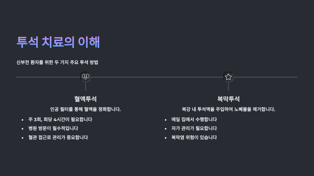 투석 치료의 이해