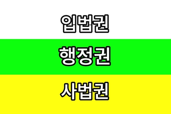 입법권-행정권-사법권