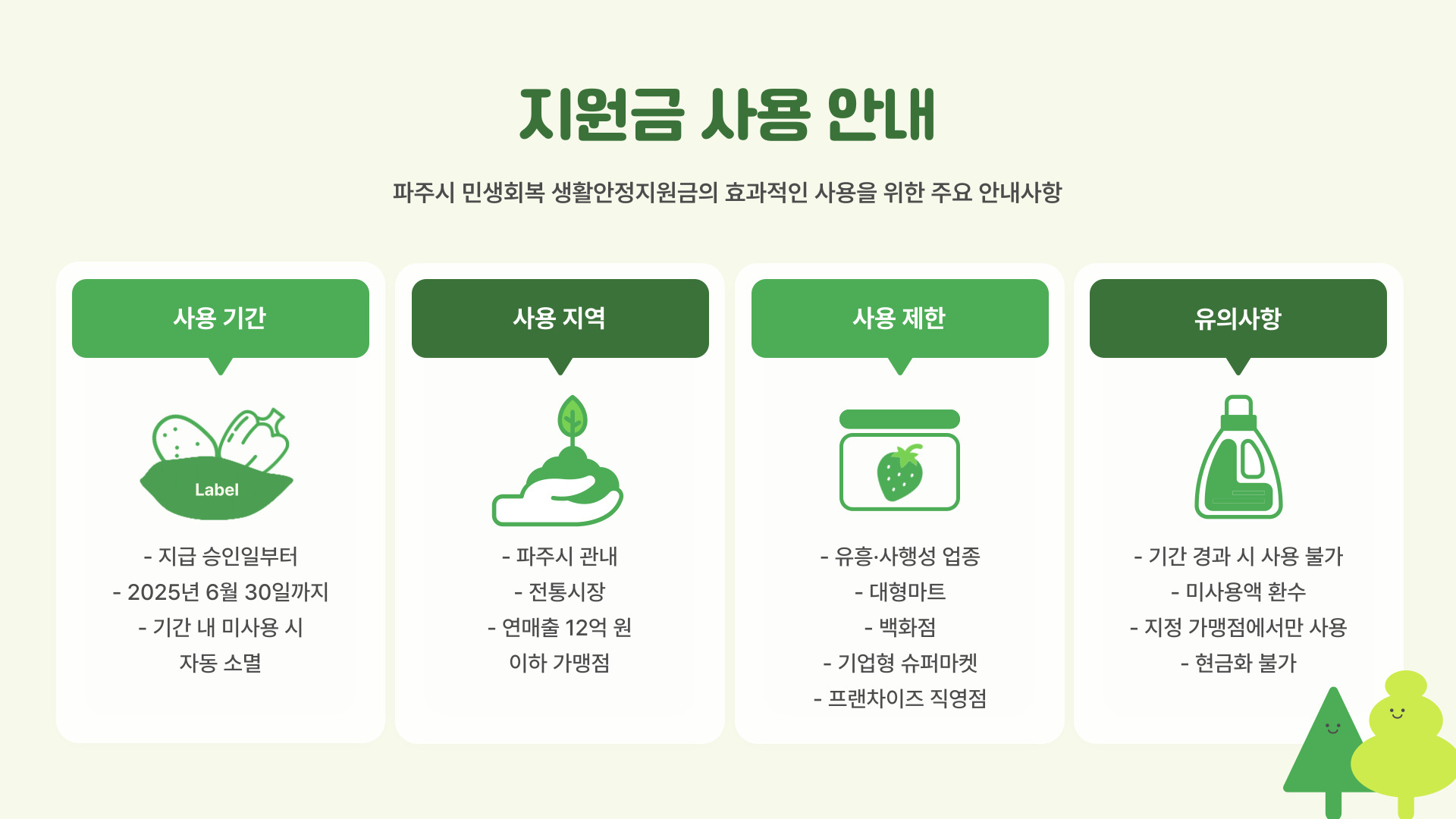 파주시-민생회복지원금 사용 안내