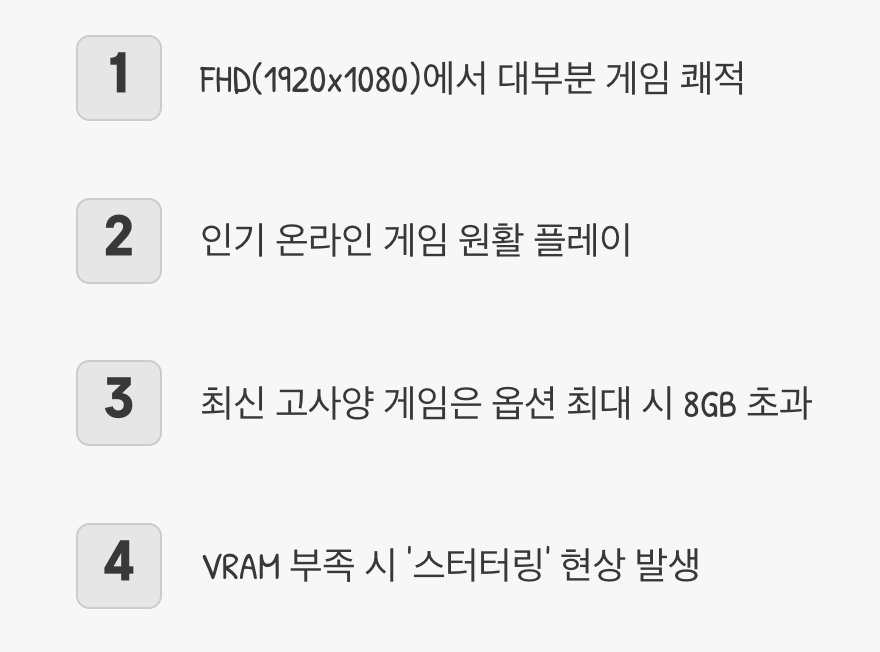 8GB: FHD 게이밍의 '국민 용량', 하지만...