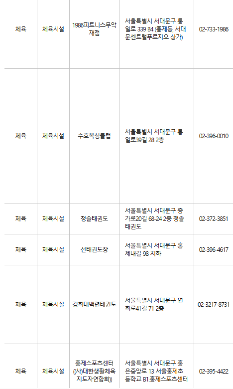 서대문구 문화누리카드 사용처