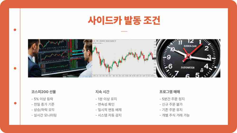 코스피 매수 사이드카 뜻 – 오늘 왜 갑자기 발동됐을까?