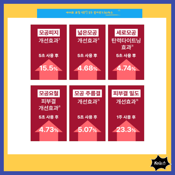 마데카-크림-시즌7