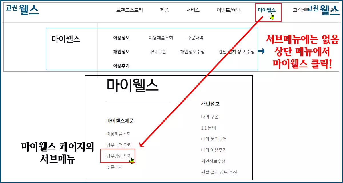 교원웰스 홈페이지