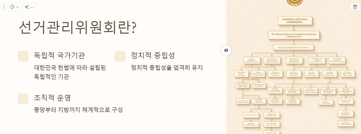 선거관리위원회 조직 표