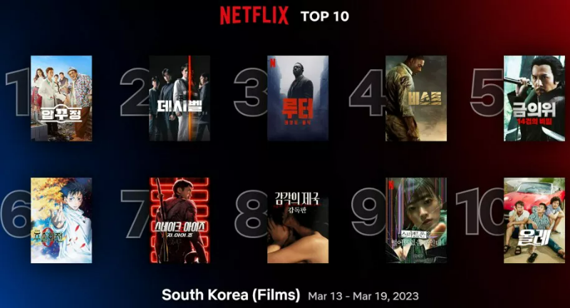 한국넷플릭스 주간순위 영화 1~10위까지 화면