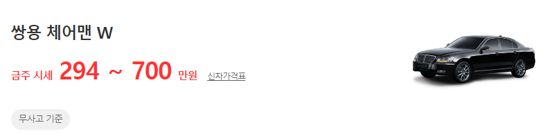 체어맨 W 중고차 시세