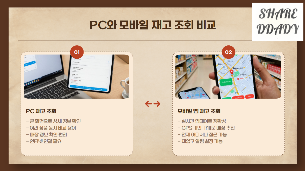 다이소 재고 조회