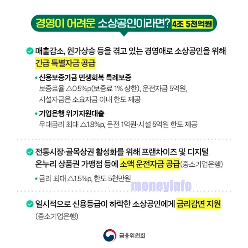 소상공인 더드림 패키지