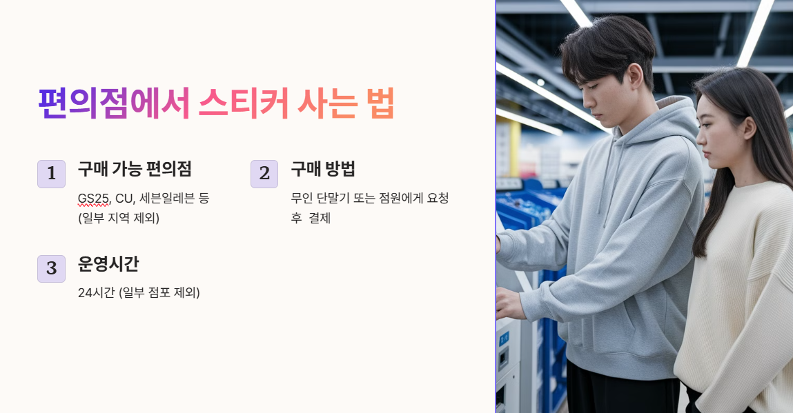 편의점에서 대형폐기물 스티커 사는 법