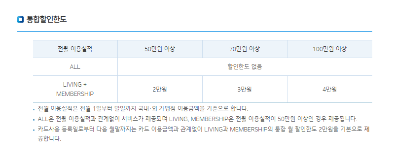 IBK기업은행 I-ALL 카드 5