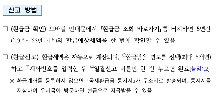 인적용역 소득자 환급금 찾아주기 배달라이더, 대리기사님
