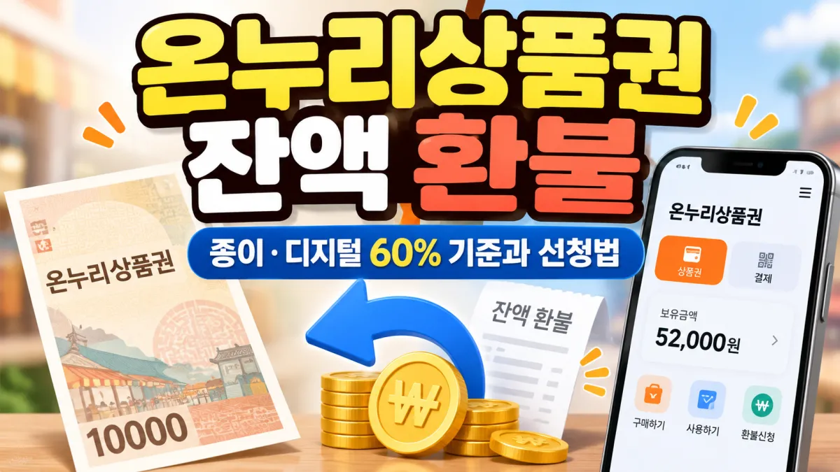 온누리상품권 환불 방법, 종이 상품권과 디지털 상품권의 60% 사용 기준과 잔액 환불 신청