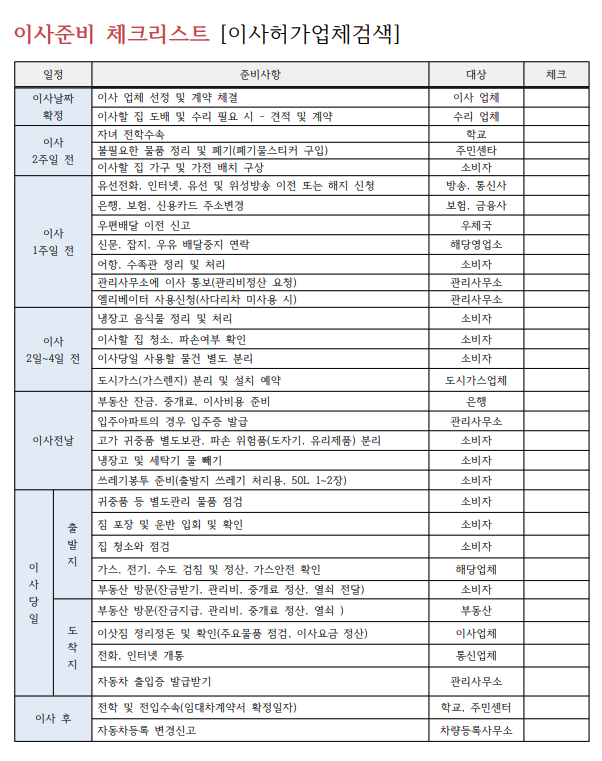 이사 날짜별 체크리스트 상세 내역