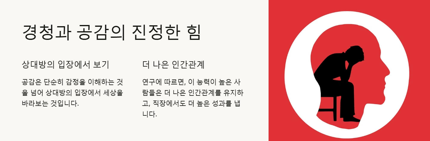 경청과 공감