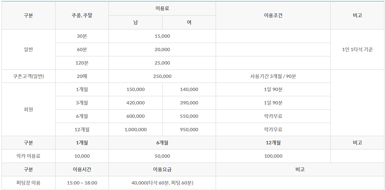 연습장 이용 요금 안내