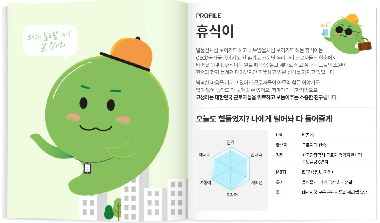 2025 근로자 휴가지원사업의 대표 캐릭터 휴식이의 정보 이미지