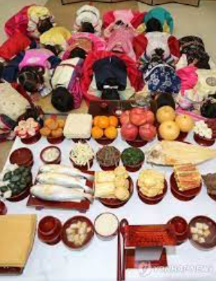 설 차례 지내는 순서