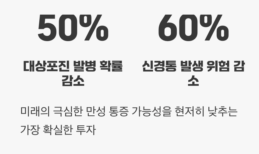 예방접종, 고통의 확률을 낮추는 가장 확실한 방법