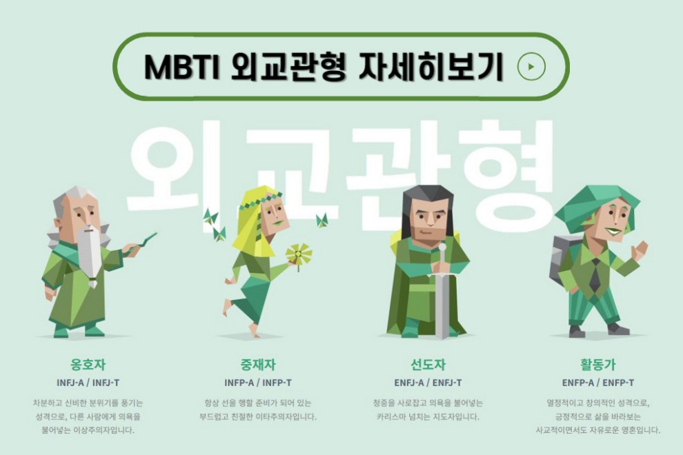 테스트잇 프로필 성격 테스트