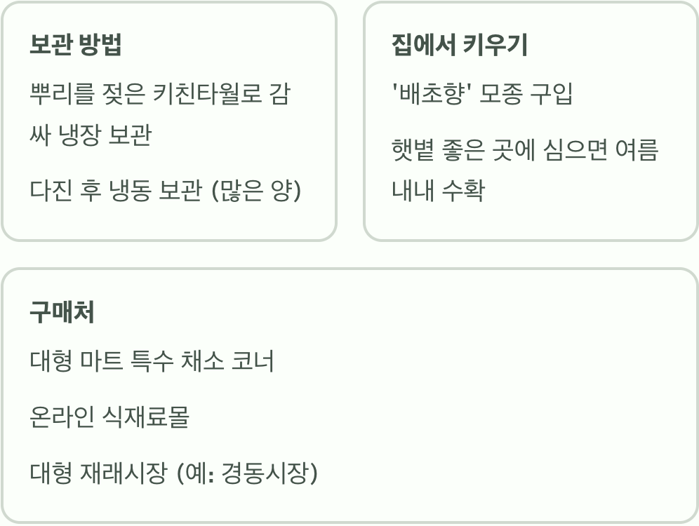 방아잎(배초향), 도대체 어떤 맛이고 무슨 음식에 넣나요?