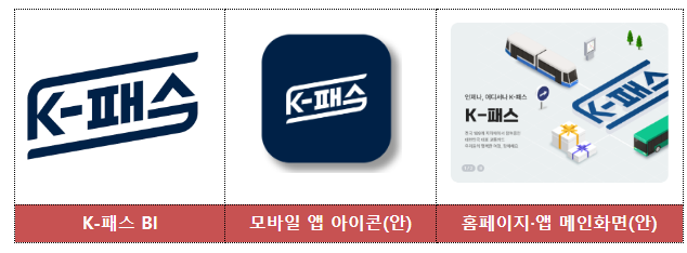 k 패스카드 알뜰교통카드 가입절차