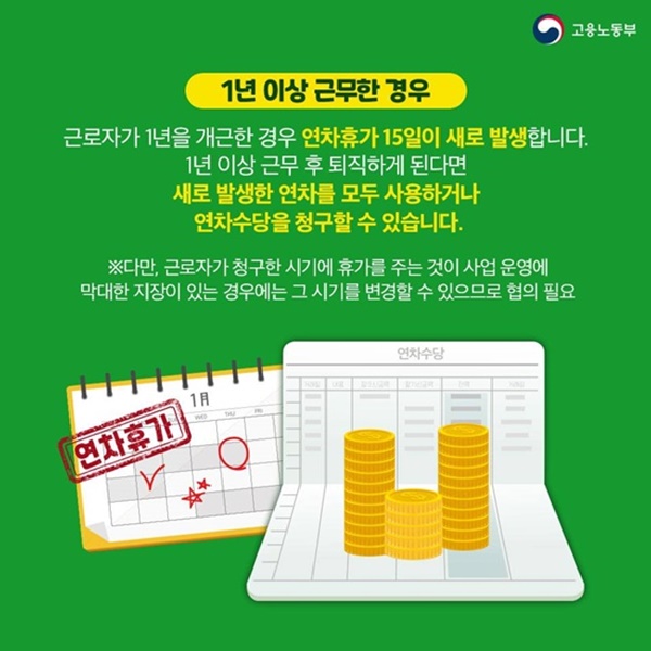 연차 발생기준