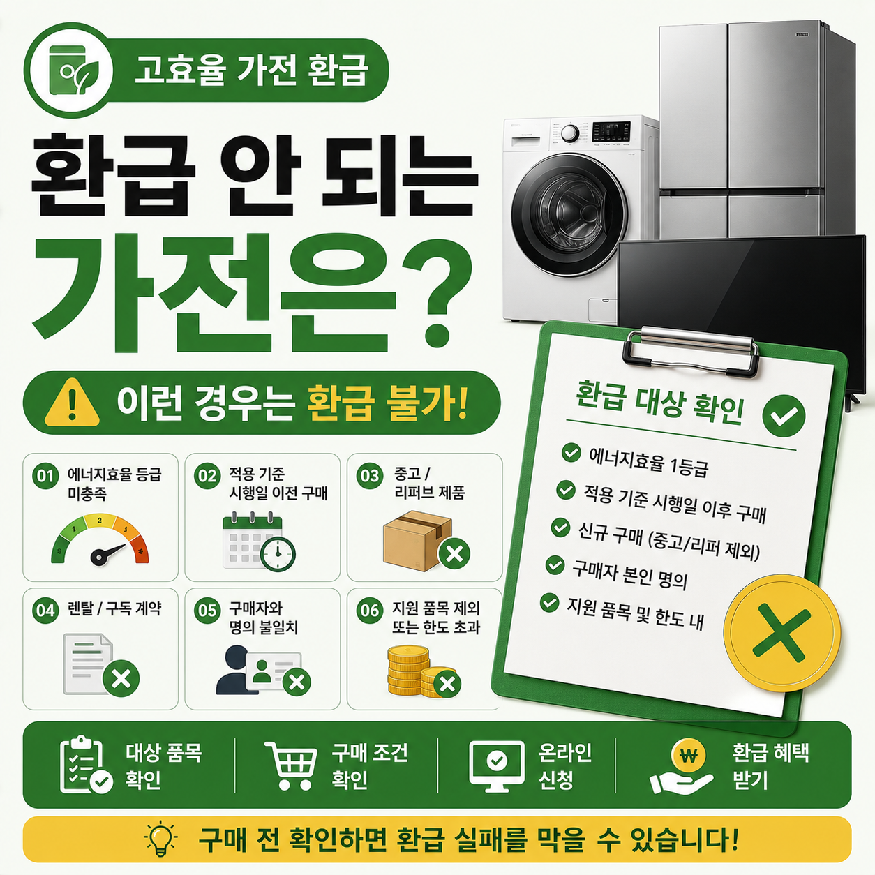 고효율 가전제품 환급 대상 여부를 확인하는 이미지