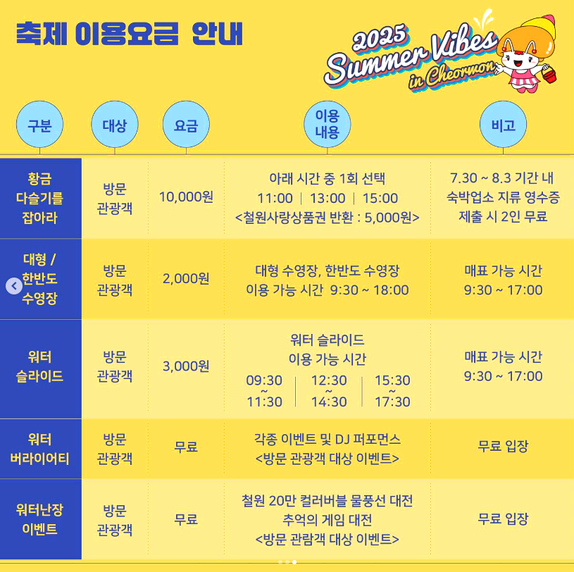 철원 화강 다슬기축제