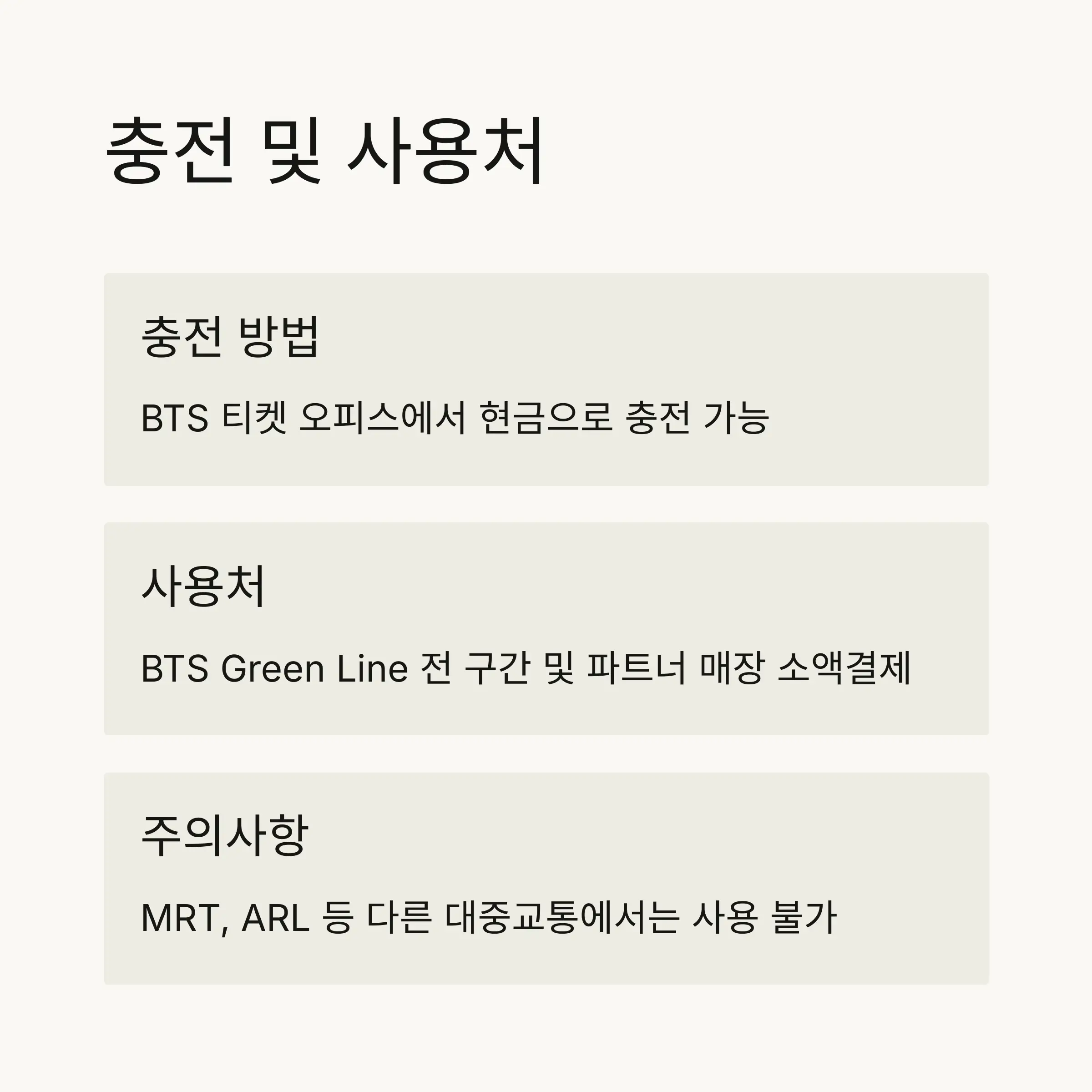 사용법 &ndash; 개찰구 입출입