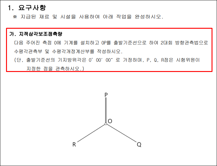 지적기사-공개문제