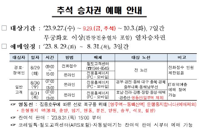 2023-추석-기차표 -예매-KTX