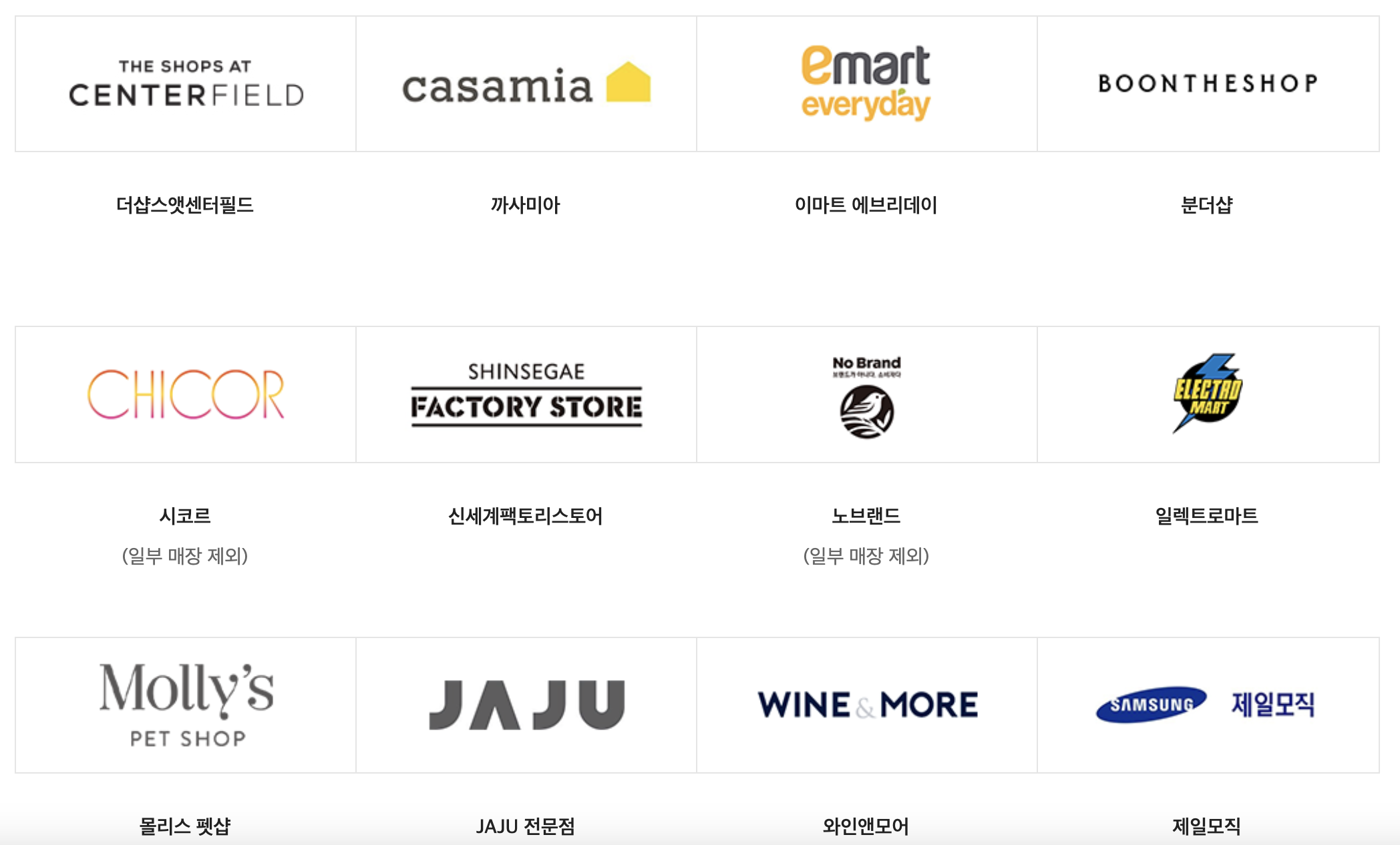 신세계상품권 사용처 쇼핑몰