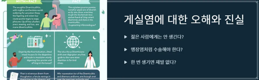 게실염-오해와-진실