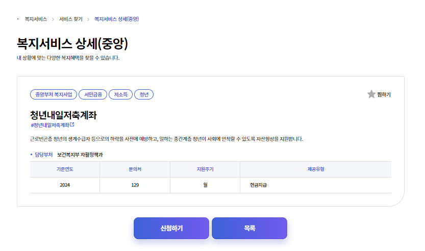 청년내일저축계좌 신청방법, 제출서류