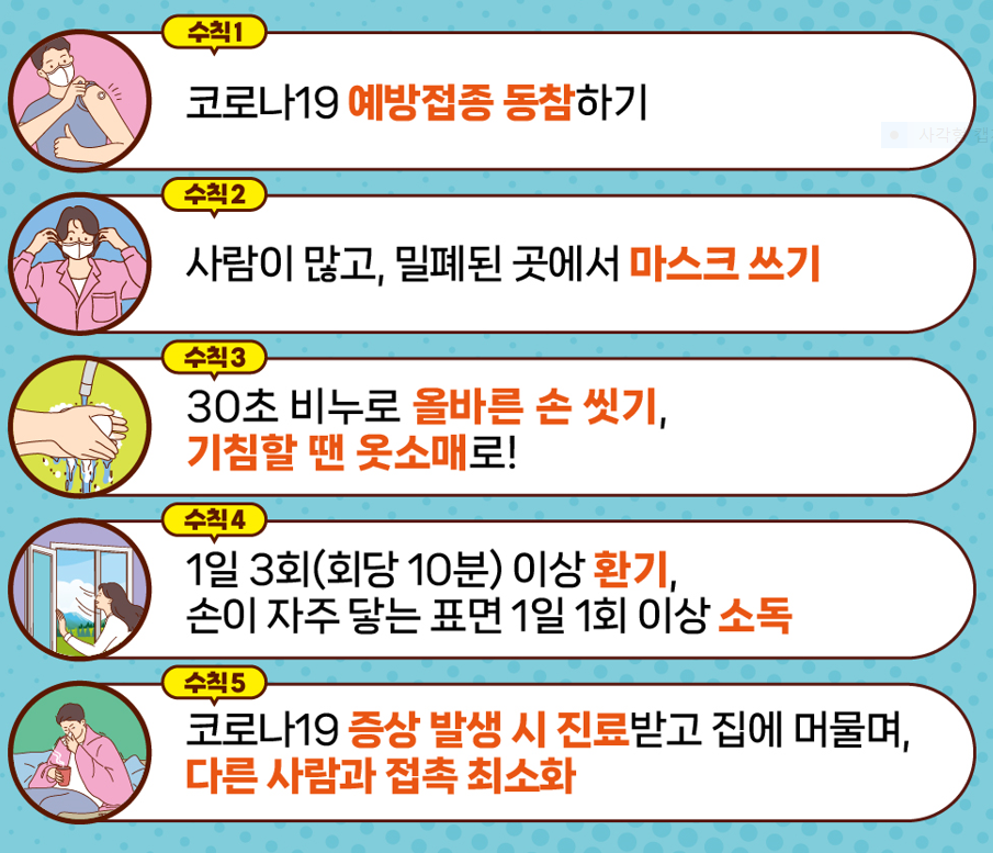 실내마스크해제