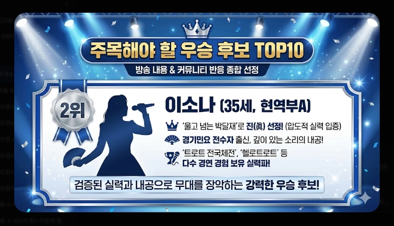 미스트롯4 본선 진출자 53팀 명단 [2026년 완결판] 부서별 정리 및 우승 후보 TOP10