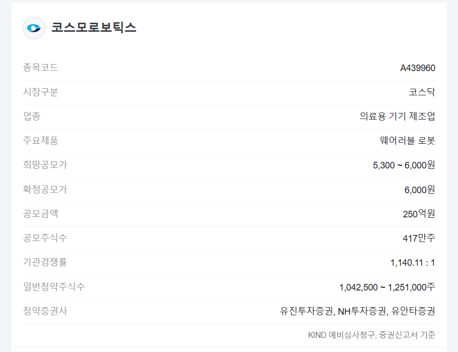 코스모로보틱스 공모주