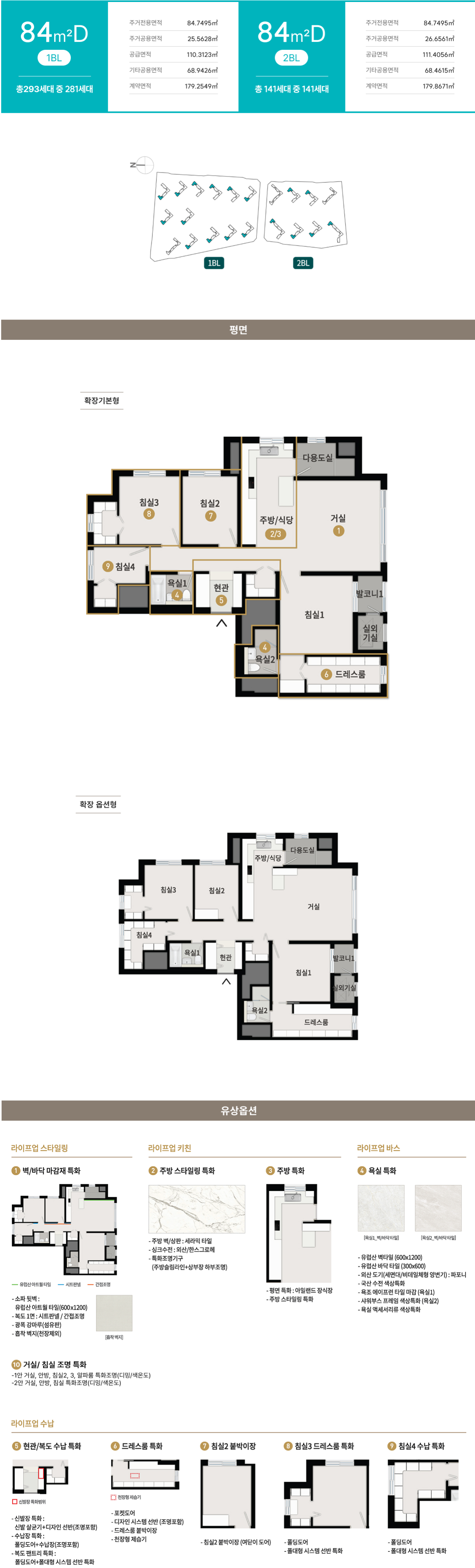 청주 센텀 푸르지오 자이 사후 무순위 청약 완벽 정리
