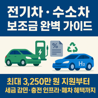 전기차수소차 보조금 가이드에 대한 대표 이미지