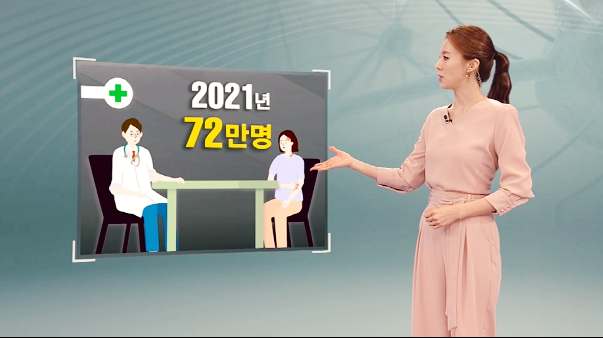 생로병사의 비밀 857회 여성 발생 더 높은 대상포진 예방 접종 무료 가격 치료 후유증 관리 방법
