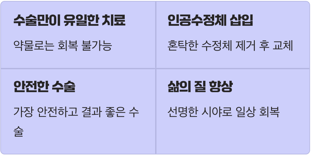 유일한 해결책, 그리고 새로운 세상