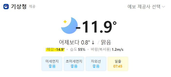 2022년 12월 23~24일 날씨 - 체감온도 -14.9℃