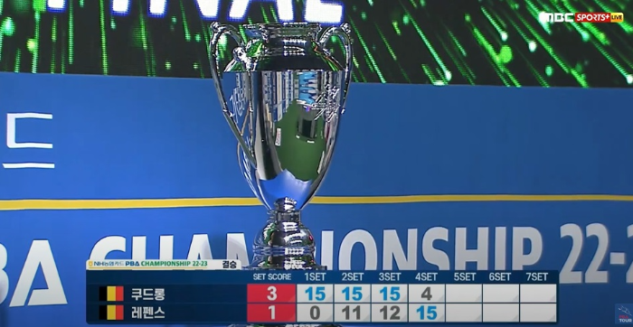 NH농협카드 PBA챔피언십 22-23 결승전 경기 결과 - 4세트까지