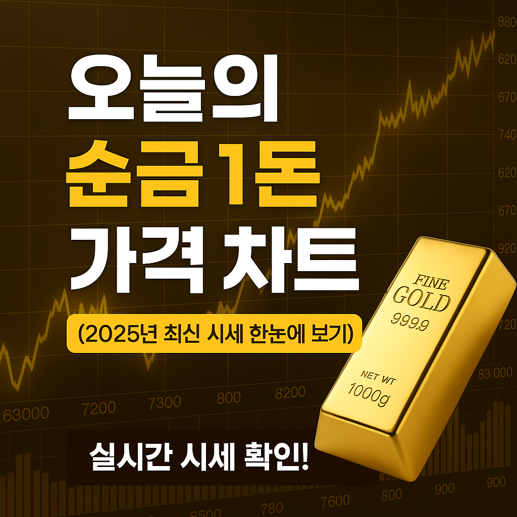 오늘의 순금 1돈 가격 차트 2025년 금값 동향 &mdash; 순금 1돈 실시간 시세 확인하기