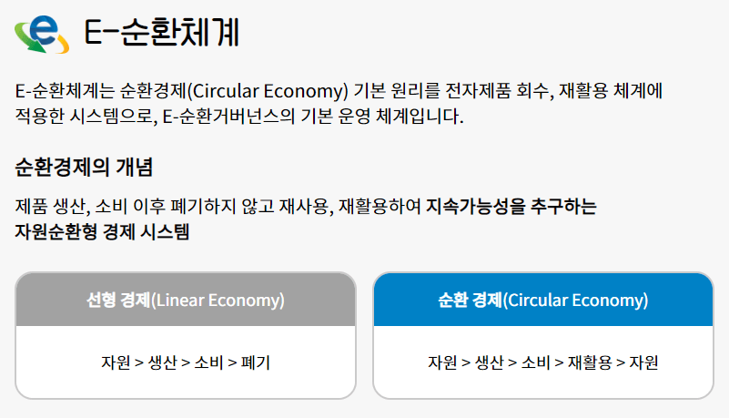 폐가전제품 무상수거 서비스