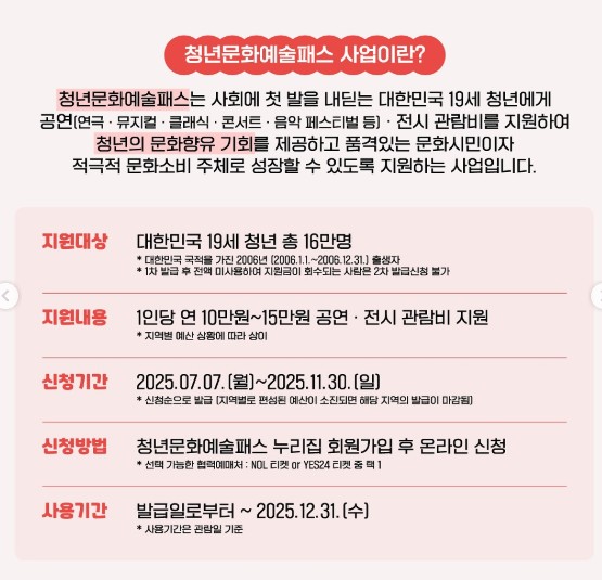 청년 문화예술패스 신청방법, 사용처, 지원대상, 혜택 총정리 - 최대 15만원