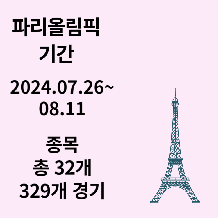 2024 파리올림픽