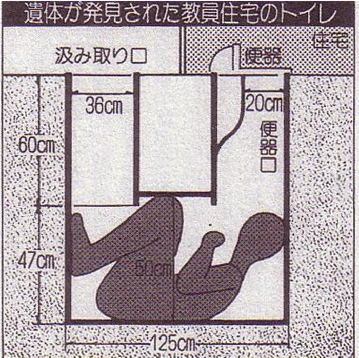 후쿠시마 정화조 의문사 사건