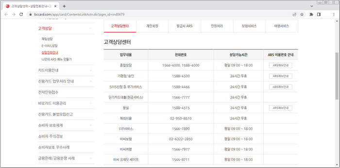 전화번호